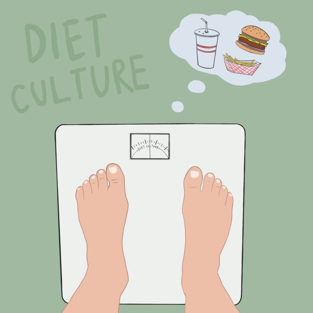 diet-culture-social-media